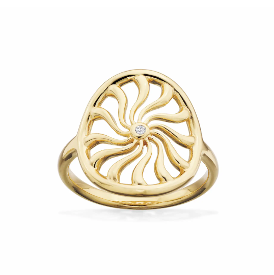 Forgyldt ring m. zirkon